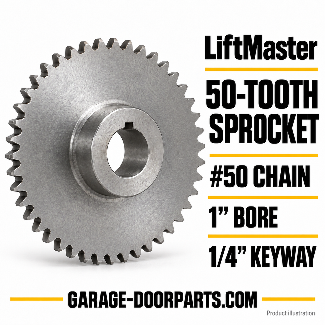 LiftMaster Sprocket and Gear Replacement Guide: Symptoms, Compatibility, and Choosing the Right Kit