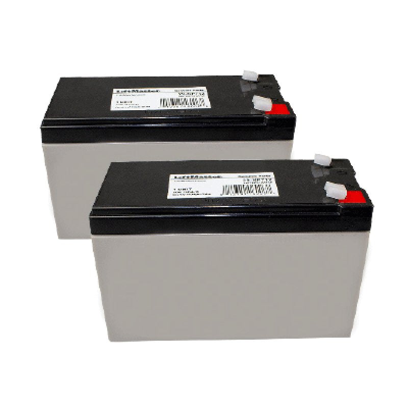 Maxum Commercial 7AH DC Battery Back Up